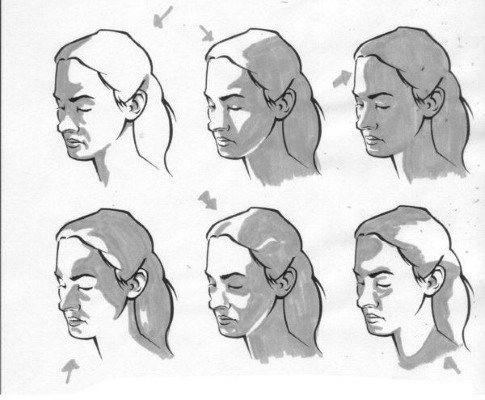 Wie man für Anfänger Schritt für Schritt ein Mädchen mit einem Bleistift zeichnet. Gesicht, Ganzkörperansicht, Profil, von hinten, von hinten, mit langen Haaren, kurz