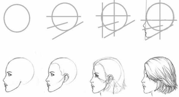 Wie man für Anfänger Schritt für Schritt ein Mädchen mit einem Bleistift zeichnet. Gesicht, Ganzkörperansicht, Profil, von hinten, von hinten, mit langen Haaren, kurz