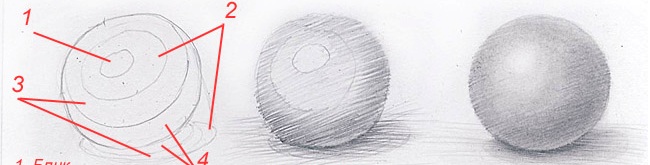 Bilder zum Abschreiben mit Bleistift. Schöne Muster, über Liebe, Anime, Freund, Musik, für Mädchentagebücher, einfache Bilder für Anfänger