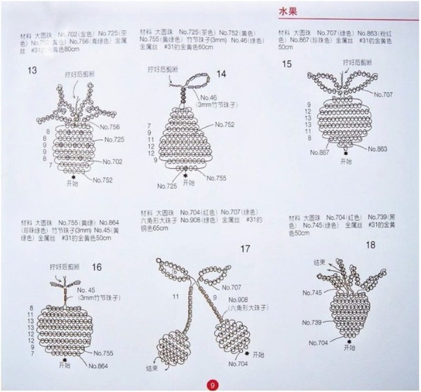 Häkelschal. Schemata und Beschreibungen für Anfänger, Lektionen von Bersanova, Fotos. So stricken Sie schnell und einfach aus Mohair