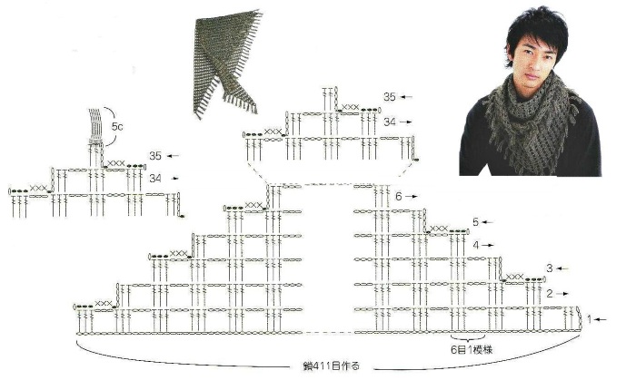 Baktus häkeln: Diagramm und Beschreibung für Anfänger. Das einfachste Modell, Japanisch, Relief, Bosnisch, Kopftuch