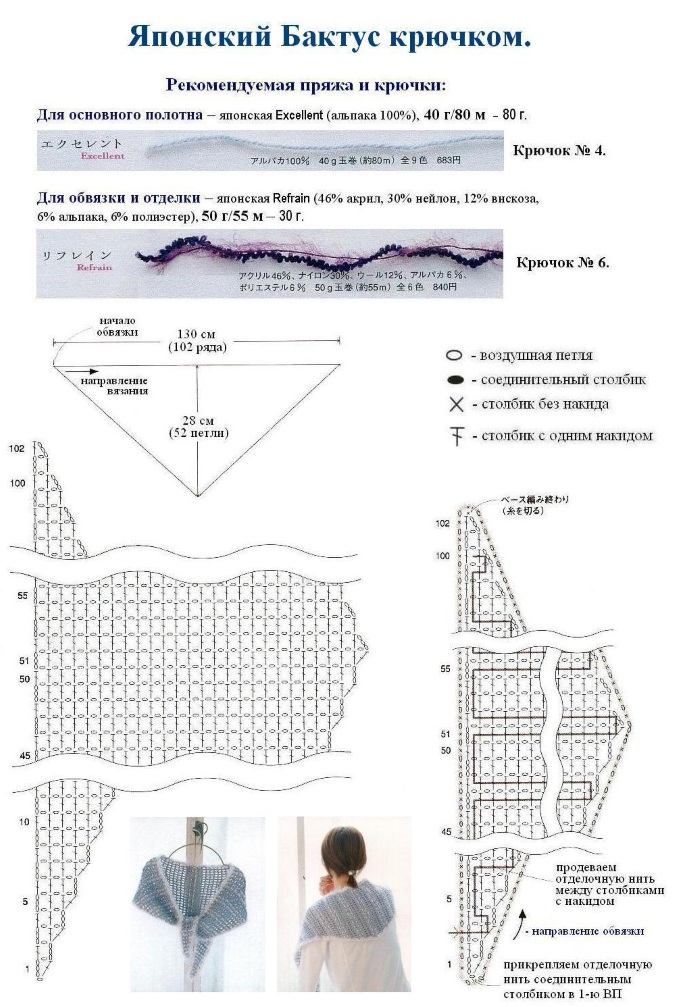 Baktus häkeln: Diagramm und Beschreibung für Anfänger. Das einfachste Modell, Japanisch, Relief, Bosnisch, Kopftuch