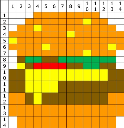 Schöne einfache Zeichnungen auf Zellen in einem Notizbuch: mit Bleistift, für ein persönliches Tagebuch von Mädchen im Alter von 10-14 Jahren, Essen, Emoticons, klein, 3D