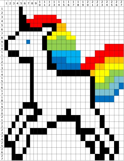 Schöne einfache Zeichnungen auf Zellen in einem Notizbuch: mit Bleistift, für ein persönliches Tagebuch von Mädchen im Alter von 10-14 Jahren, Essen, Emoticons, klein, 3D