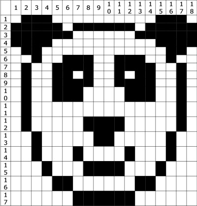 Schöne einfache Zeichnungen auf Zellen in einem Notizbuch: mit Bleistift, für ein persönliches Tagebuch von Mädchen im Alter von 10-14 Jahren, Essen, Emoticons, klein, 3D