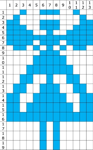 Schöne einfache Zeichnungen auf Zellen in einem Notizbuch: mit Bleistift, für ein persönliches Tagebuch von Mädchen im Alter von 10-14 Jahren, Essen, Emoticons, klein, 3D