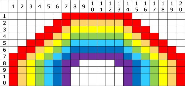Schöne einfache Zeichnungen auf Zellen in einem Notizbuch: mit Bleistift, für ein persönliches Tagebuch von Mädchen im Alter von 10-14 Jahren, Essen, Emoticons, klein, 3D