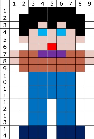 Schöne einfache Zeichnungen auf Zellen in einem Notizbuch: mit Bleistift, für ein persönliches Tagebuch von Mädchen im Alter von 10-14 Jahren, Essen, Emoticons, klein, 3D