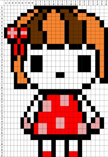 Schöne einfache Zeichnungen auf Zellen in einem Notizbuch: mit Bleistift, für ein persönliches Tagebuch von Mädchen im Alter von 10-14 Jahren, Essen, Emoticons, klein, 3D