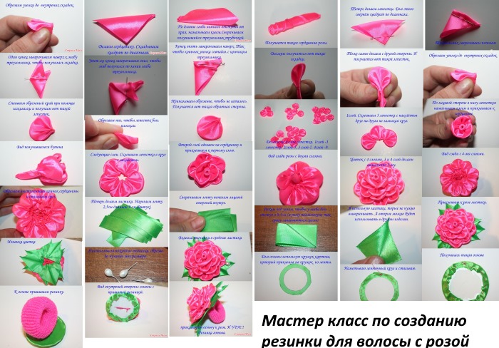 DIY-Rosen aus Satinbändern. Wie man einen Blumenstrauß macht. Detaillierte Meisterkurse mit Fotos