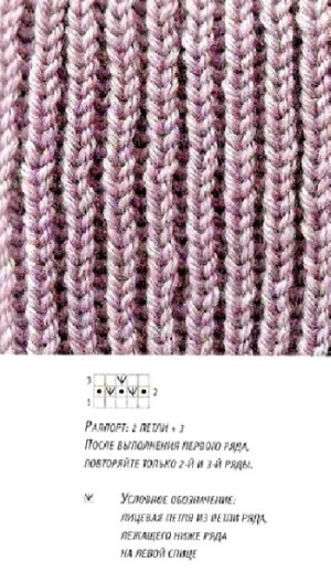Übergroßer Pullover mit Stricknadeln mit Beschreibung: Englisches Gummiband, Krausrippen, Mohair. Modische Modelle für Frauen, Männer, Schemata