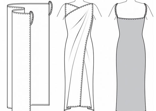 So nähen Sie ein Kleid mit Ihren eigenen Händen. Meisterklasse, Modelle ohne Muster, Boho, Trapez, direkt auf den Boden, Kinder für Mädchen