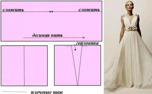 So nähen Sie ein Kleid mit Ihren eigenen Händen. Meisterklasse, Modelle ohne Muster, Boho, Trapez, direkt auf den Boden, Kinder für Mädchen