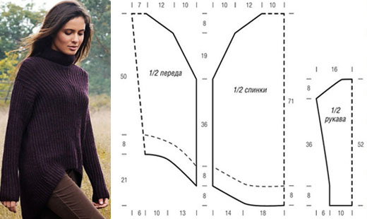 Einen Damenpullover stricken. Modische Modelle 2024, Fotos, Diagramme, Beschreibung für Anfänger
