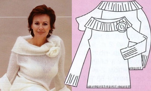 Einen Damenpullover stricken. Modische Modelle 2024, Fotos, Diagramme, Beschreibung für Anfänger
