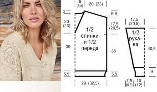 Einen Damenpullover stricken. Modische Modelle 2024, Fotos, Diagramme, Beschreibung für Anfänger