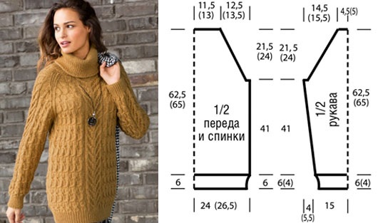 Einen Damenpullover stricken. Modische Modelle 2024, Fotos, Diagramme, Beschreibung für Anfänger