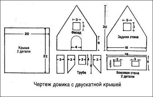 Schritt für Schritt ein Puppenhaus zum Selbermachen aus Kisten, Sperrholz, Papier und Holz. Zeichnungen und Maße, Diagramme, Meisterklasse