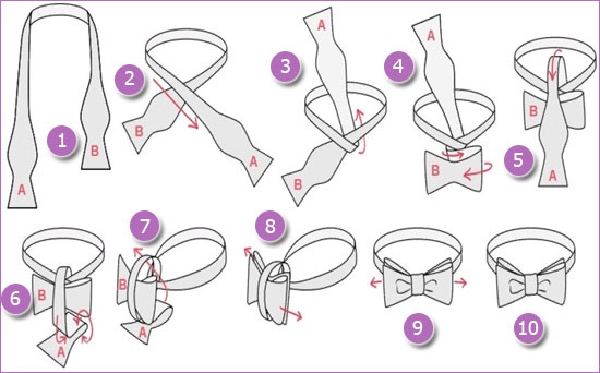 Schleifen aus Bändern: Satin, breit, Nylon. Kanzashi-Technik, wie man schön, schulisch, groß, üppig, voluminös, einfach macht
