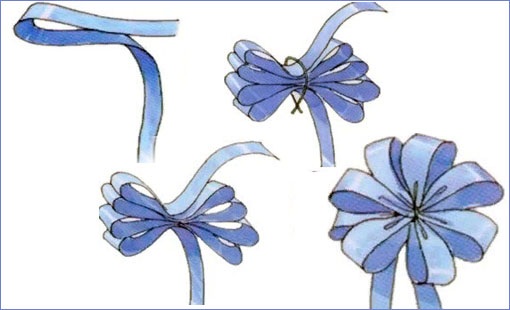 Schleifen aus Bändern: Satin, breit, Nylon. Kanzashi-Technik, wie man schön, schulisch, groß, üppig, voluminös, einfach macht