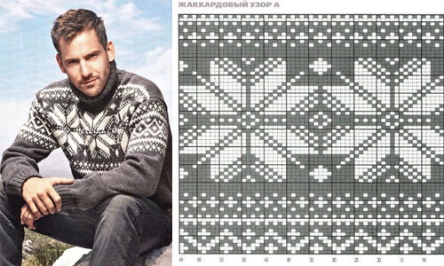 Herrenpullover gestrickt. Strickanleitung, Diagramme, Fotos, Schritt-für-Schritt-Beschreibung für Anfänger. Mit Ornament, Hirsch, Zöpfen, Kapuze, Raglanpullover
