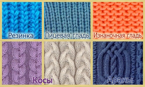 Gestrickte Damenmützen. Wie man eine Beanie strickt, mit Umschlag, voluminös, Winter, mit Arans, Querzopf. Schemata mit Modellbeschreibung