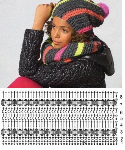 Gehäkelte Beanie-Mütze. Schema und Beschreibung für Anfänger. Modelle, Fotos, Videoanleitungen