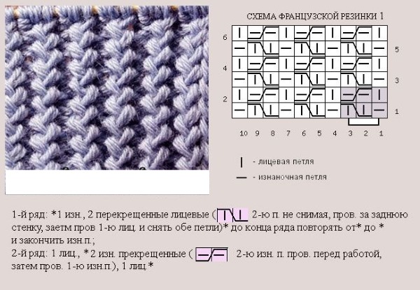 Wir stricken für Mädchen mit Stricknadeln mit Beschreibungen und Diagrammen. Mützen, Strickjacke, Pullover, Mantel, Hausschuhe