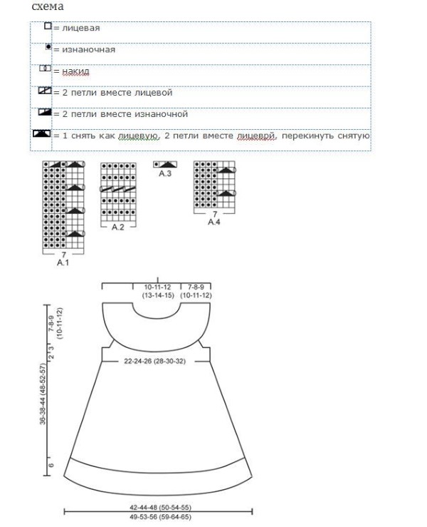 Wir stricken für Mädchen mit Stricknadeln mit Beschreibungen und Diagrammen. Mützen, Strickjacke, Pullover, Mantel, Hausschuhe