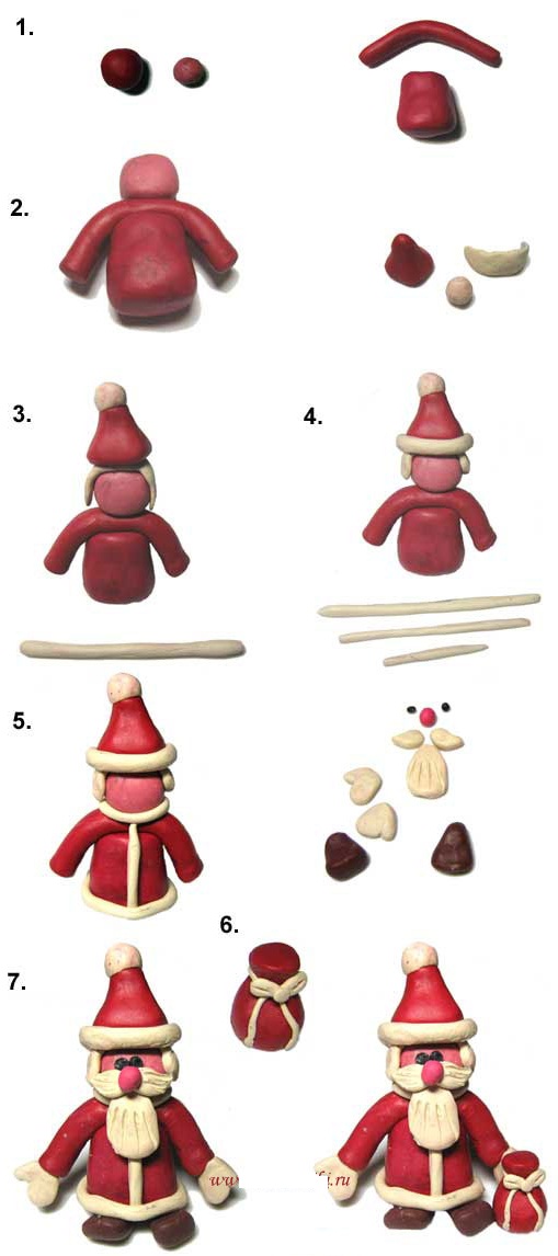 Modellieren mit Polymer Clay für Anfänger: Schritt-für-Schritt-Anleitung