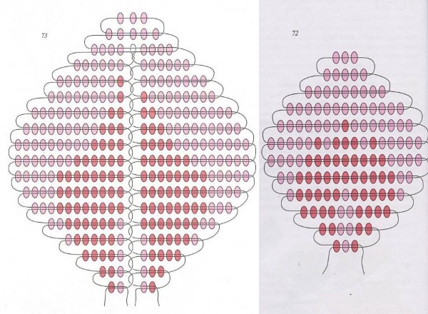 So machen Sie mit Ihren eigenen Händen eine Rose aus Perlen. Schritt-für-Schritt-Meisterkurs für Anfänger