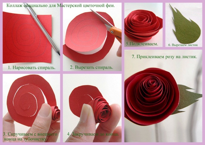 Wie man eine Rose aus Papier, Serviette, Origami aus Wellpappe, Folie, Geld, Pappe macht
