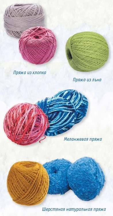 So stricken Sie Fäustlinge mit Stricknadeln. Meisterklasse, Diagramme und Beschreibung für Anfänger