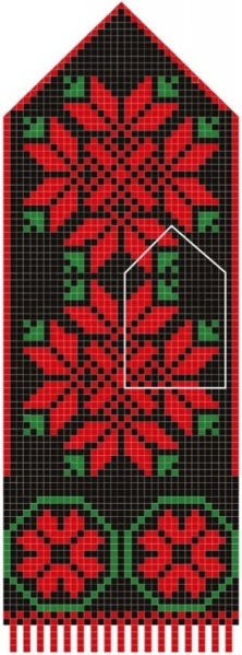 So stricken Sie Fäustlinge mit Stricknadeln. Meisterklasse, Diagramme und Beschreibung für Anfänger