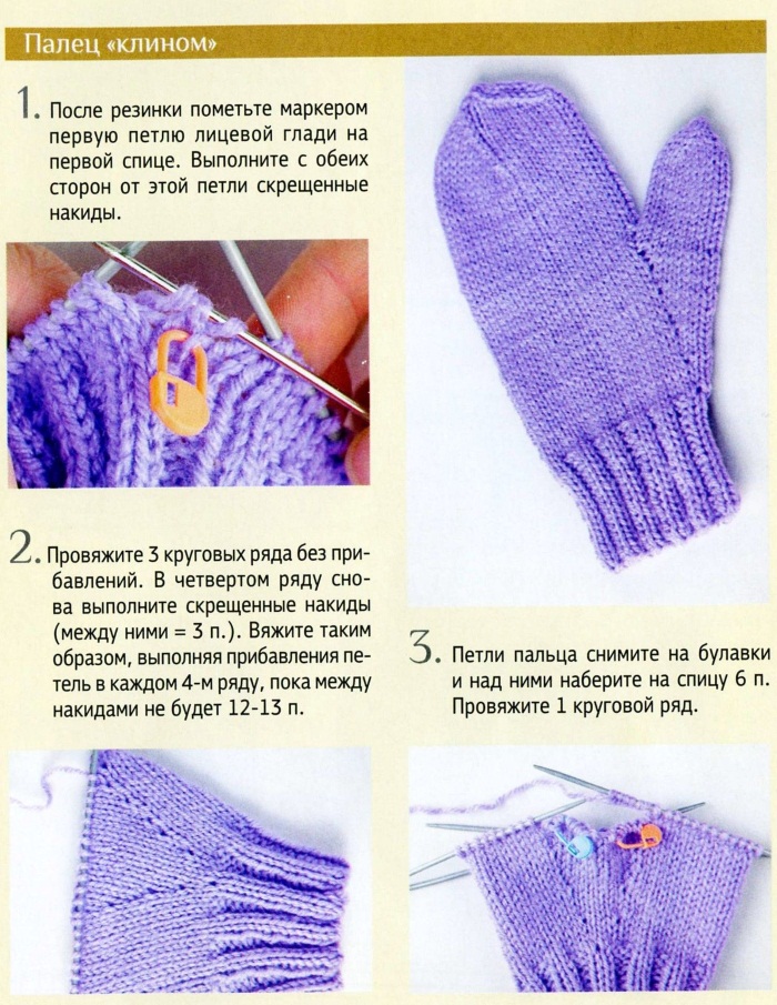 So stricken Sie Fäustlinge mit Stricknadeln. Meisterklasse, Diagramme und Beschreibung für Anfänger