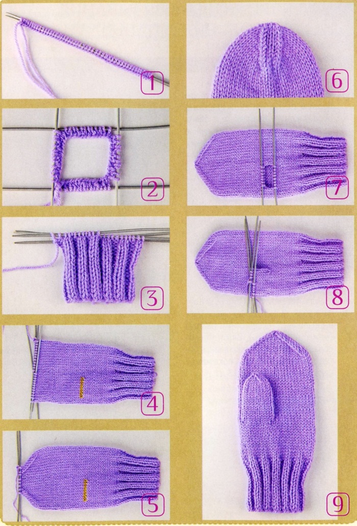 So stricken Sie Fäustlinge mit Stricknadeln. Meisterklasse, Diagramme und Beschreibung für Anfänger