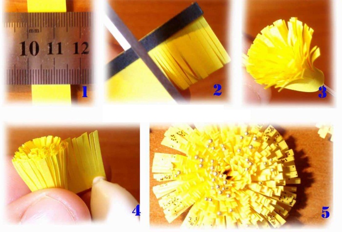 Quilling-Basteln für Anfänger. Schemata, Blumen Schritt für Schritt, wie man macht