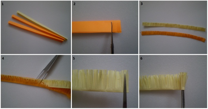 Quilling für Anfänger Schritt für Schritt mit Fotos. Handwerk, Ideen, Pläne, Techniken