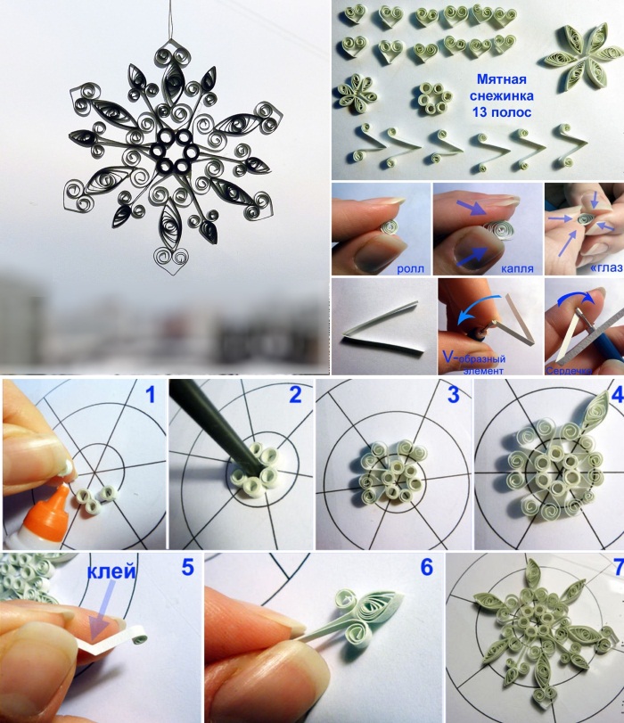Quilling für Anfänger Schritt für Schritt mit Fotos. Handwerk, Ideen, Pläne, Techniken