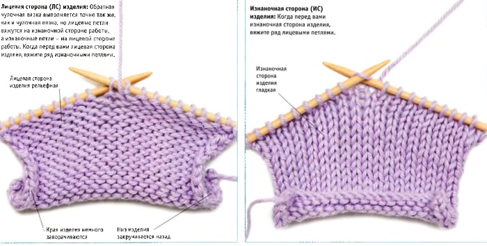 Gestricktes Lätzchen für ein Mädchen. Muster und Beschreibung für Anfänger, Kinder auf Knöpfen