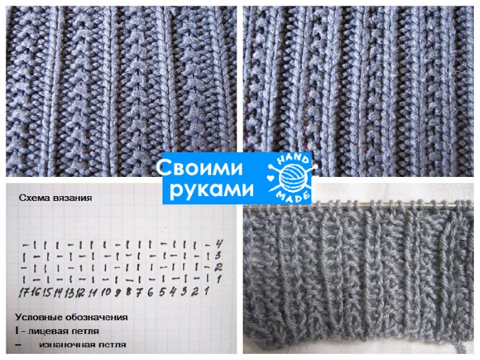 Gestrickte Decke für Neugeborene. Strickanleitungen, Muster, Diagramme mit Beschreibungen für Anfänger