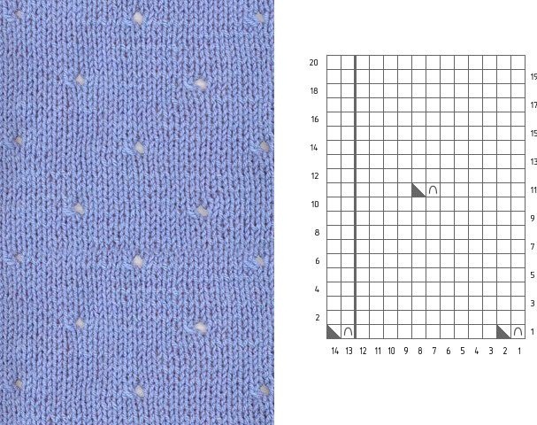 Strickmuster mit Beschreibungen und Diagrammen. Durchbrochene Zöpfe und Arans, Relief, Jacquard, voluminös für Pullover, Strickjacken