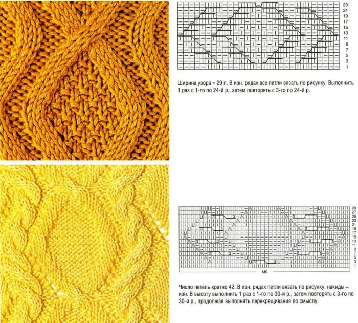 Strickmuster mit Beschreibungen und Diagrammen. Durchbrochene Zöpfe und Arans, Relief, Jacquard, voluminös für Pullover, Strickjacken