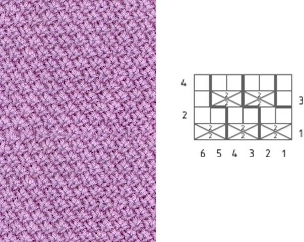 Strickmuster mit Beschreibungen und Diagrammen. Durchbrochene Zöpfe und Arans, Relief, Jacquard, voluminös für Pullover, Strickjacken