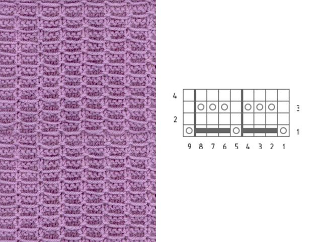 Strickmuster mit Beschreibungen und Diagrammen. Durchbrochene Zöpfe und Arans, Relief, Jacquard, voluminös für Pullover, Strickjacken