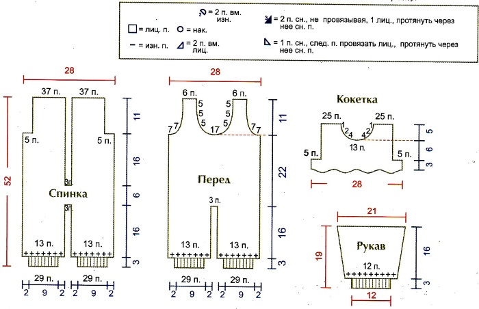 Wir stricken stylische Sachen für Kinder mit Stricknadeln, Schnittmuster mit Diagrammen für die Kleinsten. Zeichnungen mit Beschreibung. Meisterklasse, Videounterricht für Anfänger
