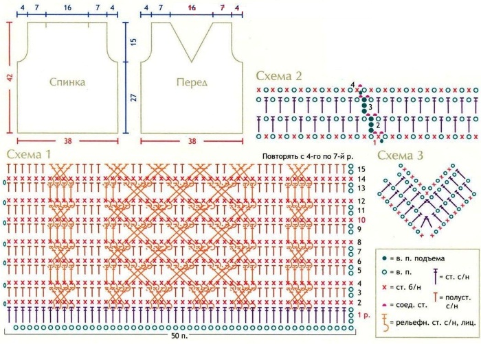 Wir stricken stylische Sachen für Kinder mit Stricknadeln, Schnittmuster mit Diagrammen für die Kleinsten. Zeichnungen mit Beschreibung. Meisterklasse, Videounterricht für Anfänger