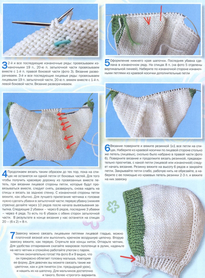 Wir stricken stylische Sachen für Kinder mit Stricknadeln, Schnittmuster mit Diagrammen für die Kleinsten. Zeichnungen mit Beschreibung. Meisterklasse, Videounterricht für Anfänger