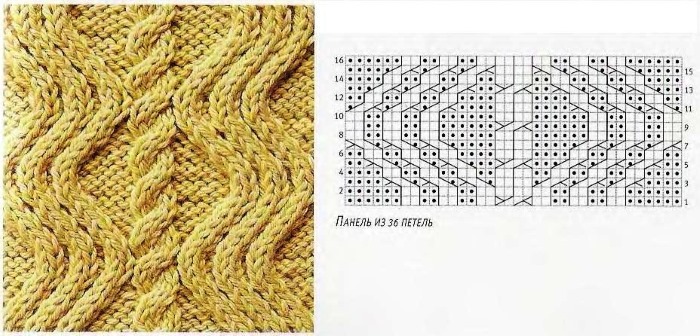 Ärmellose Jacken für Mädchen mit Stricknadeln stricken. Beschreibung, Westenmuster, Zeichnungen, Muster