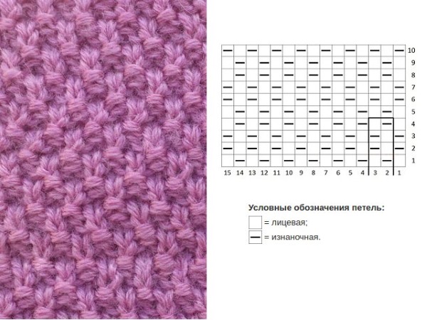 Ärmellose Jacken für Mädchen mit Stricknadeln stricken. Beschreibung, Westenmuster, Zeichnungen, Muster